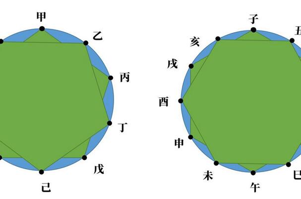 乙酉年是哪一年，以及康熙年对应的知识点