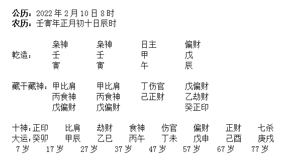 在2022壬寅年里剖腹产该如何择吉呢？