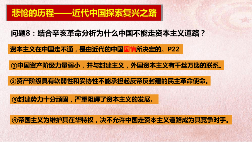 ：近代不同政治力量拯救民族危亡的艰难探索