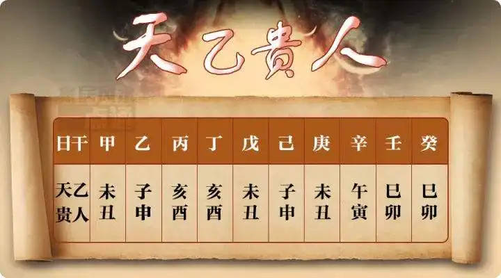 丁卯年癸卯月癸酉日戊午时 风水堂：什么样的女人最容易火