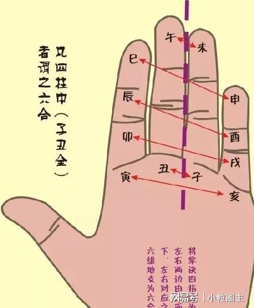 风水堂:宝宝出生在哪天或者是哪个时辰最好