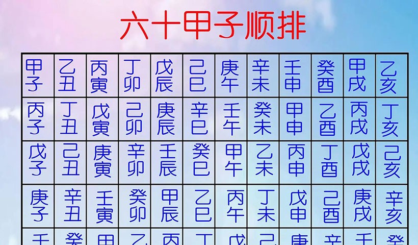 日柱解析：60 甲子与八字命理解析的关键一环