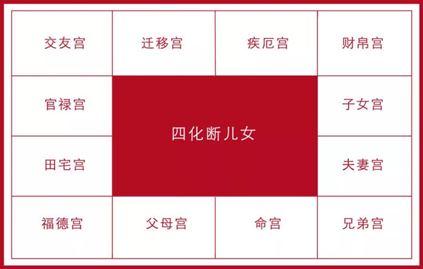 癸酉日出生的人命运详解：水金相合，性格坚定，有艺术才华