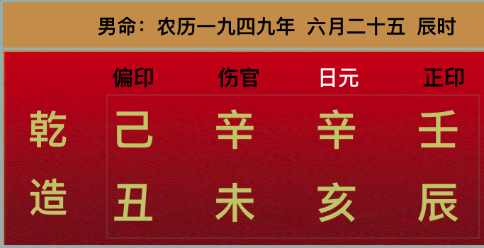 癸亥癸亥甲子甲子 女性八字分析：从贫苦到政府部门上班，异性缘助力人生转折