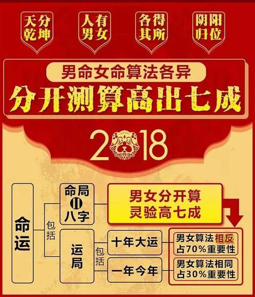 癸亥癸亥甲子甲子 女性八字分析：从贫苦到政府部门上班，异性缘助力人生转折