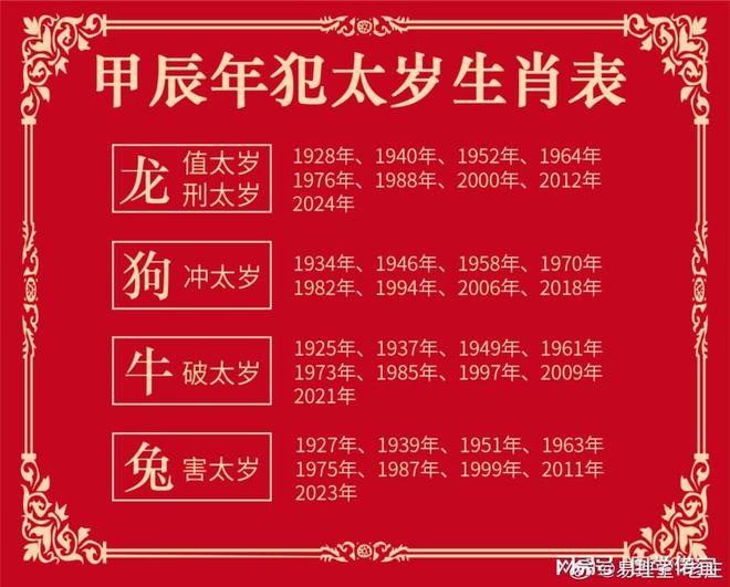 2020 年属兔人刑太岁运势如何？事业呈上升趋势，创业是不错选择