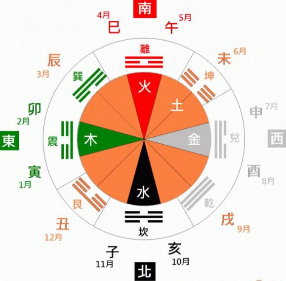 日柱金和日柱木相配吗？八字金克木为财有何深意？