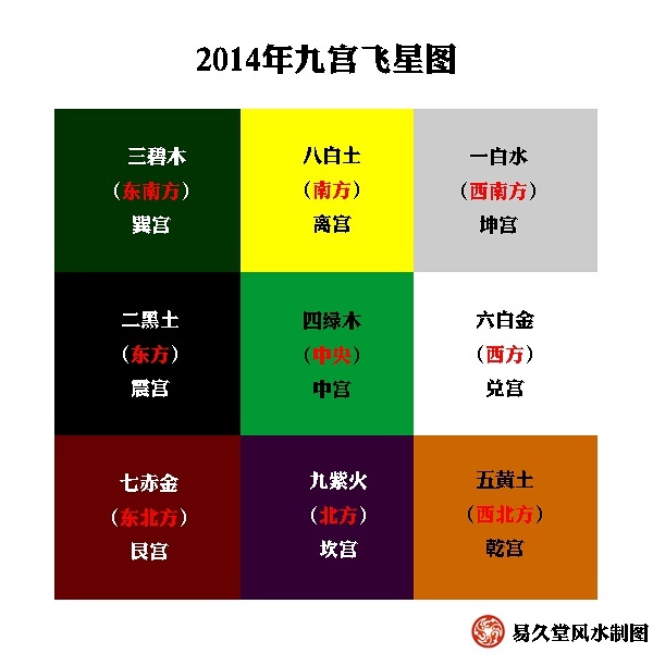 2023 年 9 月 20 日老黄历五行穿搭法则，提升穿衣品味与气质，带来好运